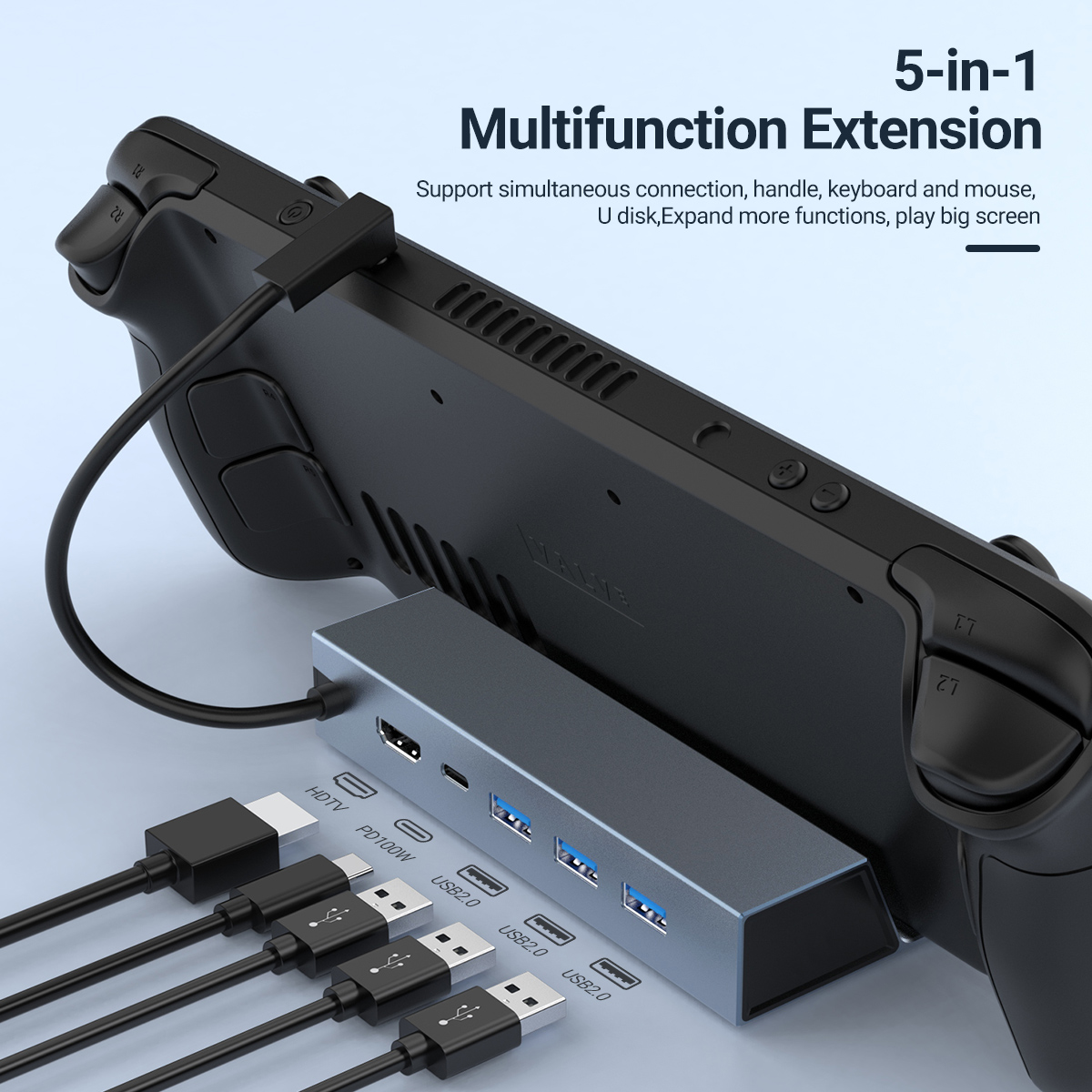 Desk Setup Usb Hub - محطة توصيل USB-C 5 في 1