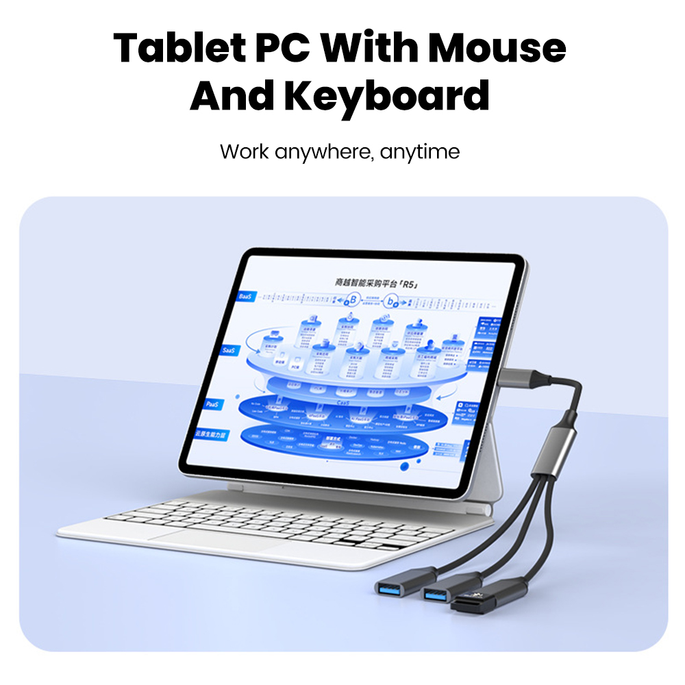 3 في 1 كابل مقسم USB USB أنثى  - مراجعة Desk Setup Usb Hub وسعره