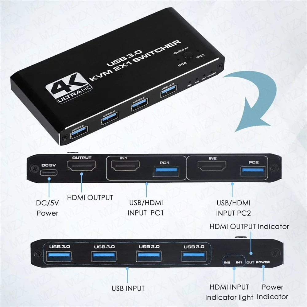 محول KVM بدقة 4K وتردد 60 هرتز - مراجعة Desk Setup Usb Hub وسعره