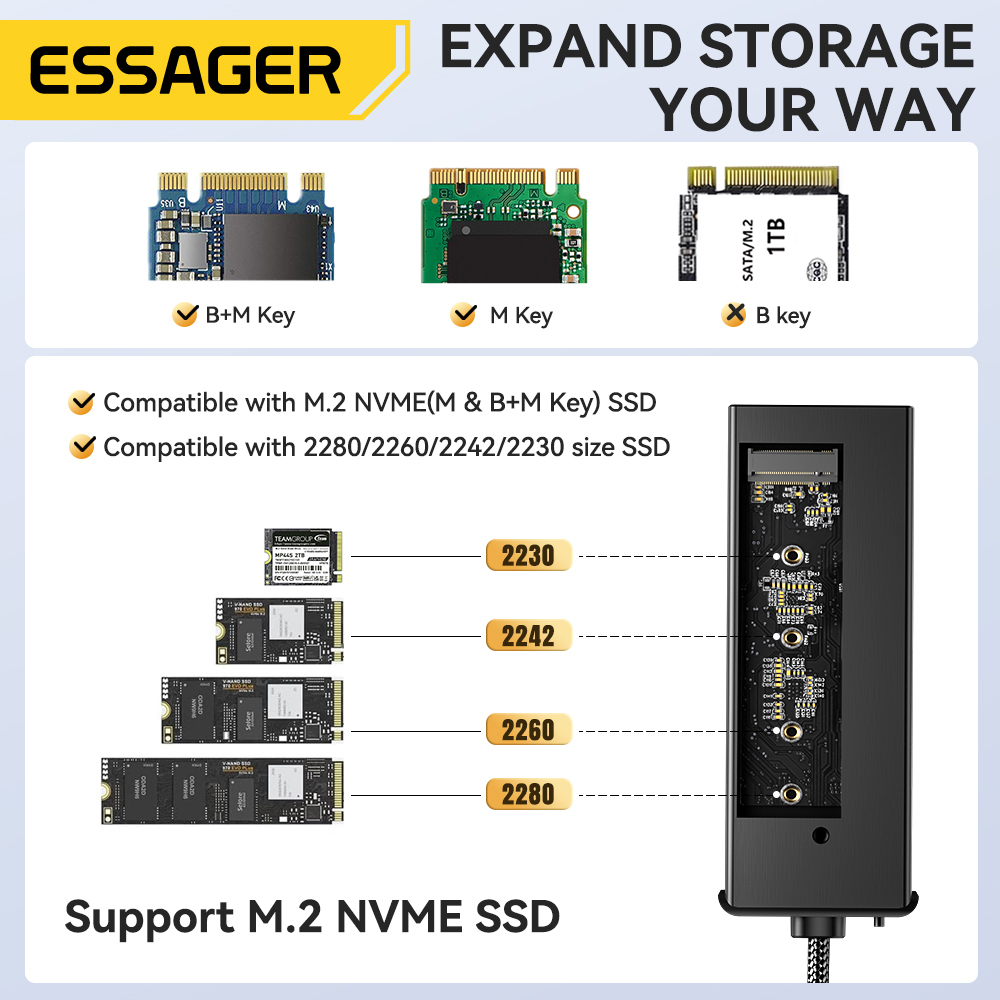 Essager USB C Hub مع M.2 SSD ح - مراجعة Desk Setup Usb Hub وسعره