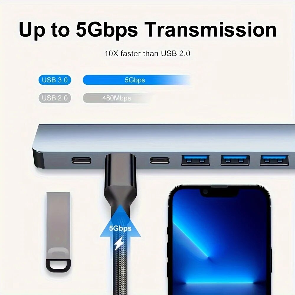 محول USB3.0 ثنائي الوظيفة بـ 7 - مراجعة Desk Setup Usb Hub وسعره