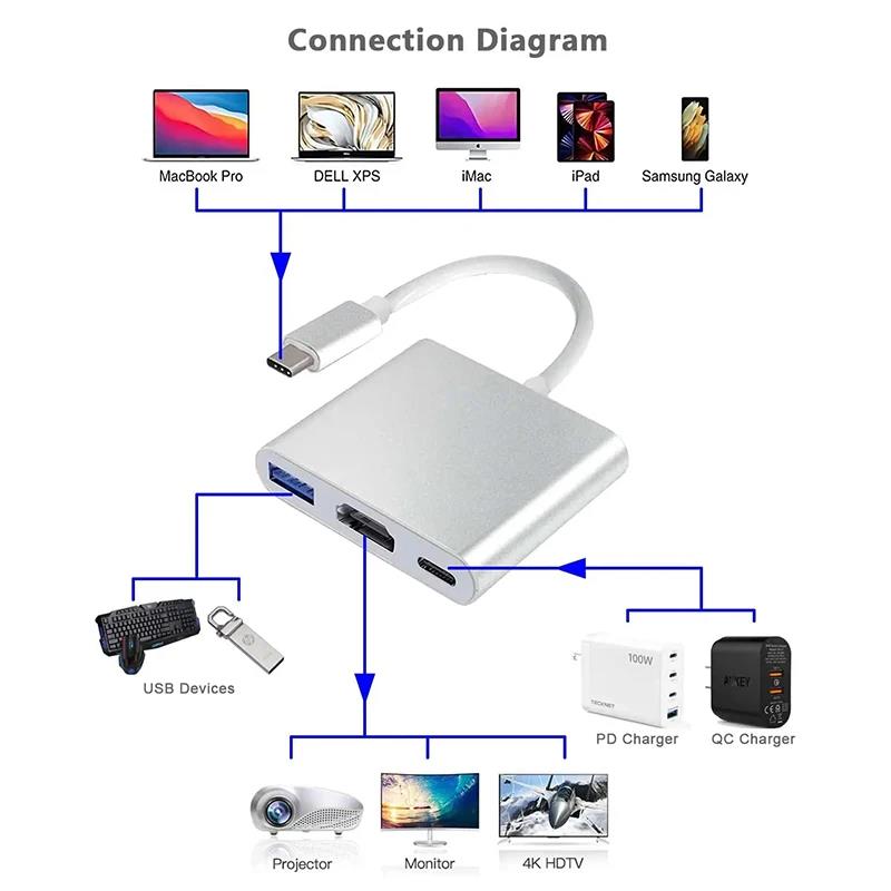 محول 3 في 1 من النوع C إلى HDM - مراجعة Desk Setup Usb Hub وسعره